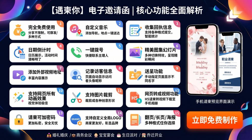 闺蜜聚会电子请柬教程✨1分钟速成，小白也能拿捏氛围感
